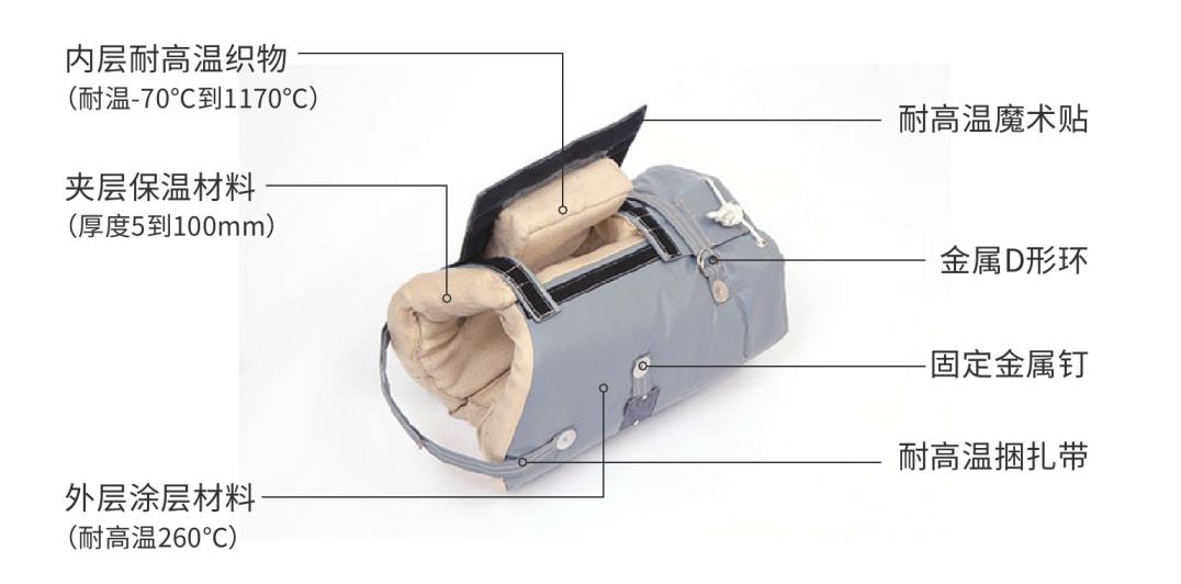 <a href=http://m.e-ja.cn/e/tags/?tagname=%E9%98%80%E9%97%A8%E4%BF%9D%E6%B8%A9%E5%A5%97 target=_blank class=infotextkey><a href=http://m.e-ja.cn/e/tags/?tagname=%E9%98%80%E9%97%A8%E4%BF%9D%E6%B8%A9 target=_blank class=infotextkey>閥門保溫</a>套</a>